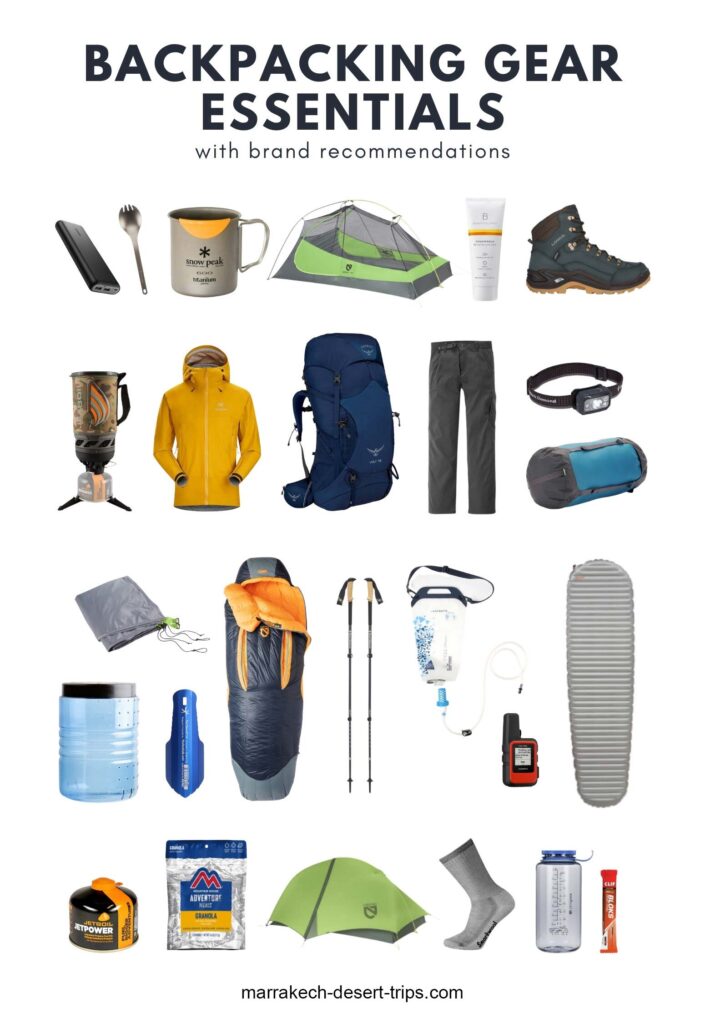 Comprehensive packing list for hiking Toubkal summit with various gear items displayed.