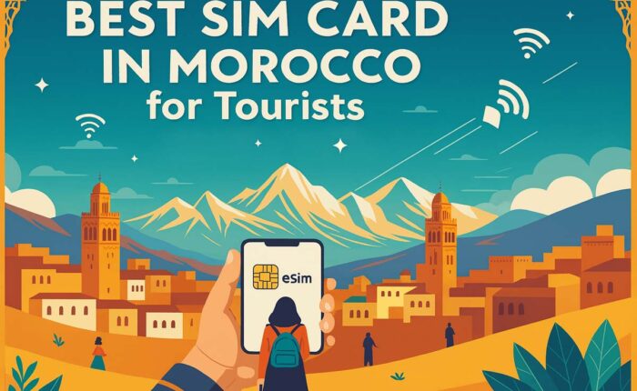 Best SIM card in Morocco for tourists —eSIM vs physical guide with Marrakech skyline and Atlas Mountains